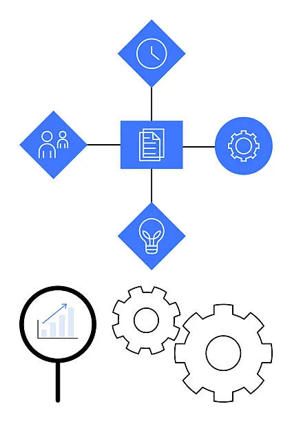 Стратегическое планирование и рост